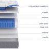 Матрас «Lineaflex» Azalia Ergoflex / «Линеафлекс» Азалия Эргофлекс -