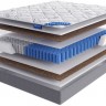 Матрас «Lineaflex» Primula Lux / «Линеафлекс» Примула Люкс -